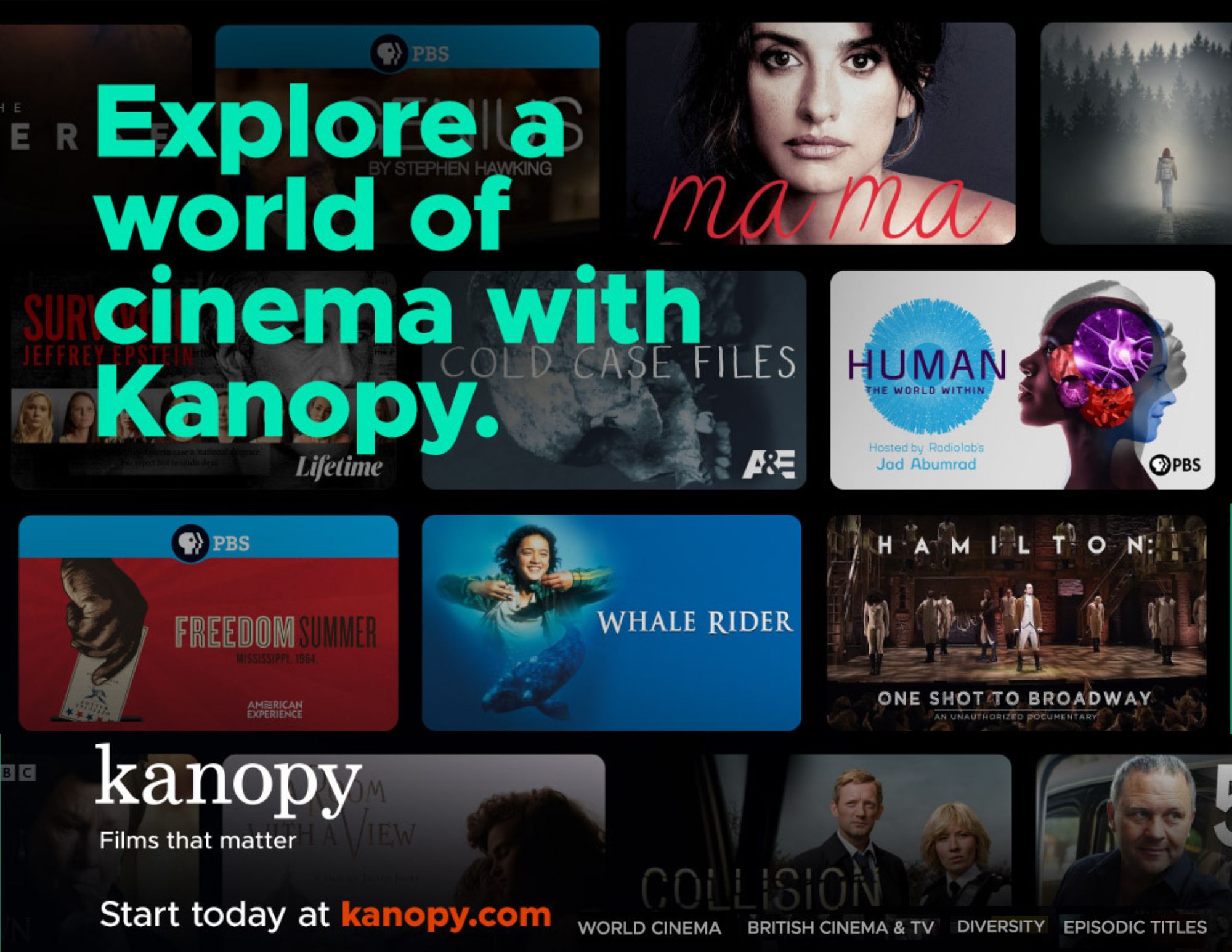 Explorer a world of cinema with Kanopy