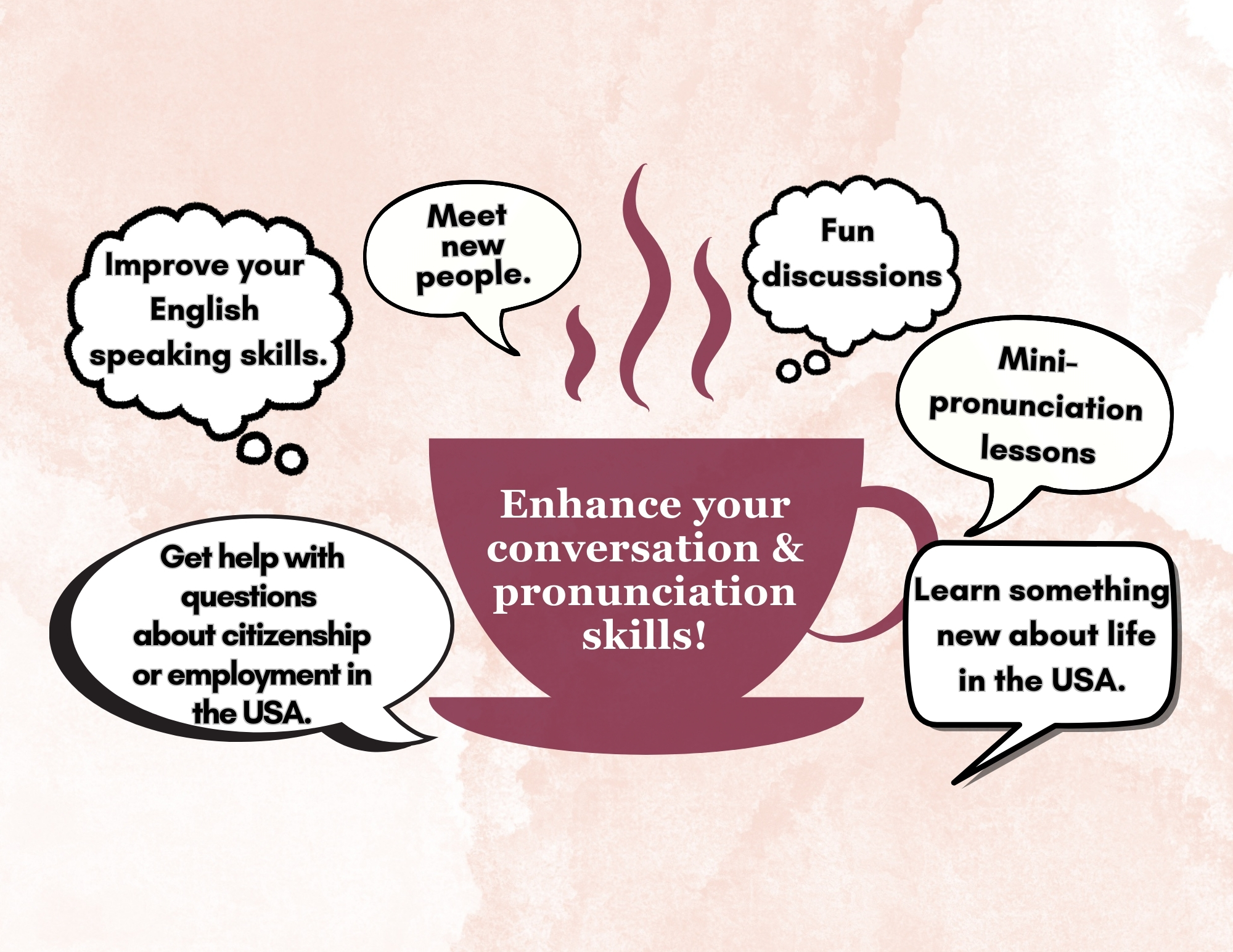 Banner - ESL Coffee Chat